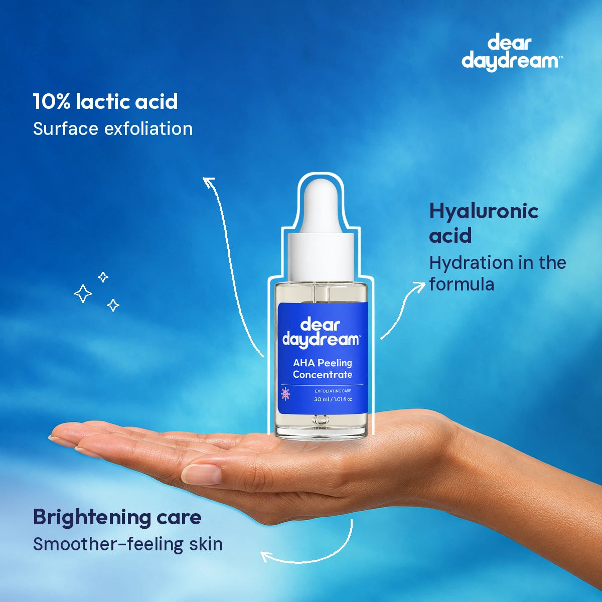 Dear Daydream aha peeling concentrate resting on an adult hand. 10% lactic acid. Surface exfoliation. Hyaluronic acid. Hydration in the formula. Brightening care. Smoother-feeling skin. — Benefits guide