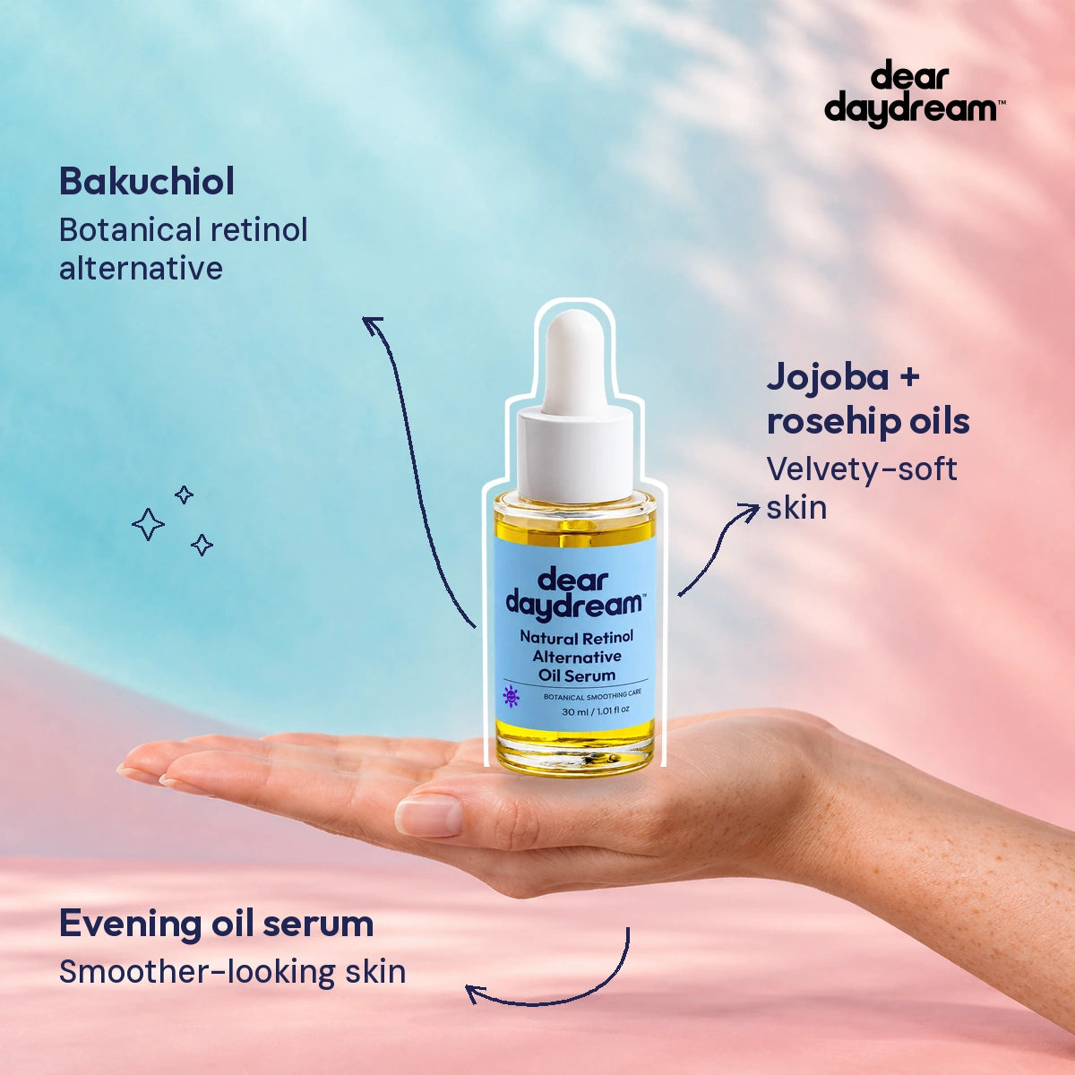 Dear Daydream natural retinol alternative oil serum resting on an adult hand. Bakuchiol. Botanical retinol alternative. Jojoba + rosehip oils. Velvety-soft skin. Evening oil serum. Smoother-looking skin. — Benefits guide