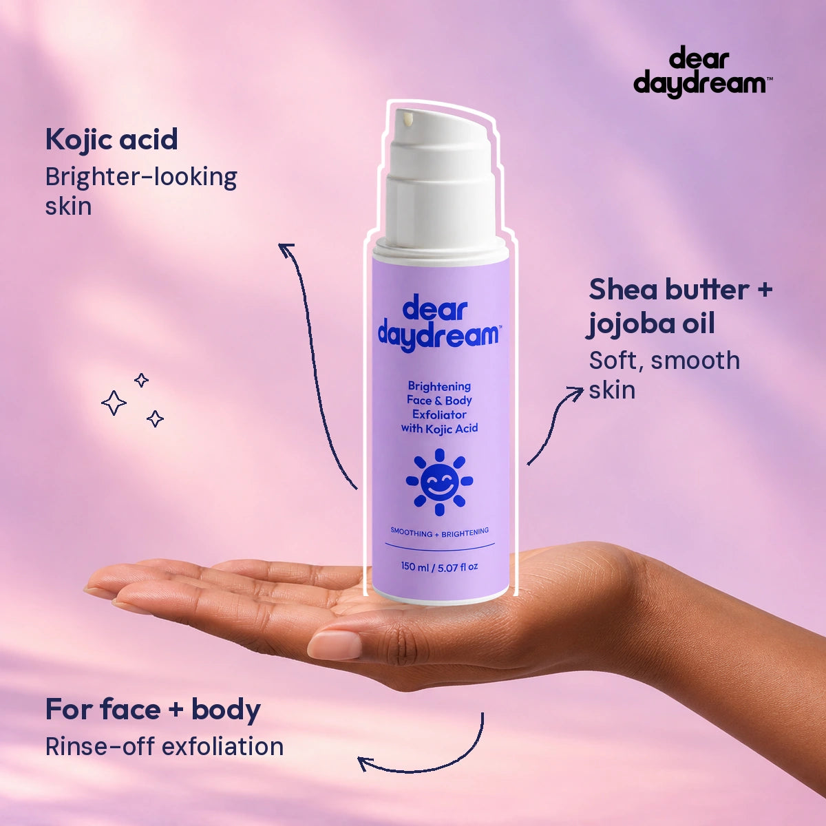 Dear Daydream brightening face and body exfoliator with kojic acid resting on an adult hand. Kojic acid. Brighter-looking skin. Shea butter + jojoba oil. Soft, smooth skin. For face + body. Rinse-off exfoliation. — Benefits guide