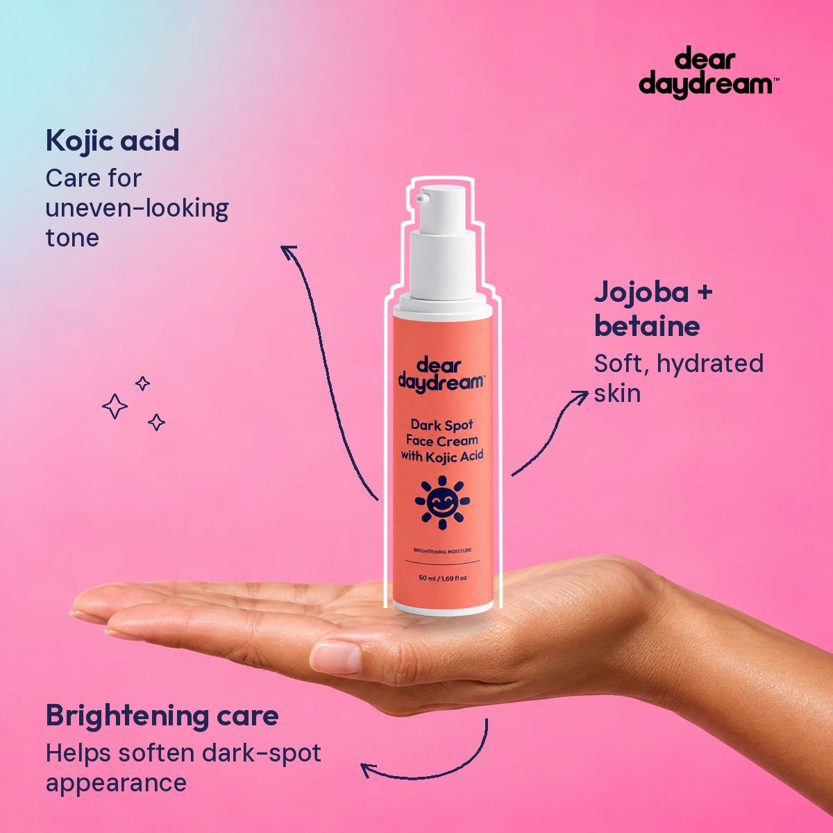 Dear Daydream dark spot face cream with kojic acid resting on an adult hand. Kojic acid. Care for uneven-looking tone. Jojoba + betaine. Soft, hydrated skin. Brightening care. Helps soften dark-spot appearance. — Benefits guide